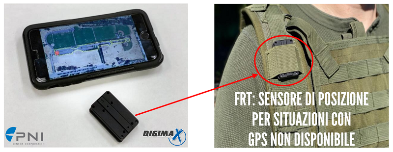 FRT - Sensore di posizione con GPS non disponibile